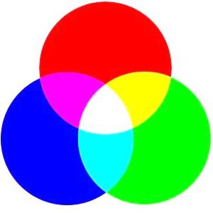 Po premiešaní na palete môžete na plátno aplikovať farbu a upraviť farbu pridaním jedného alebo druhého odtieňa
