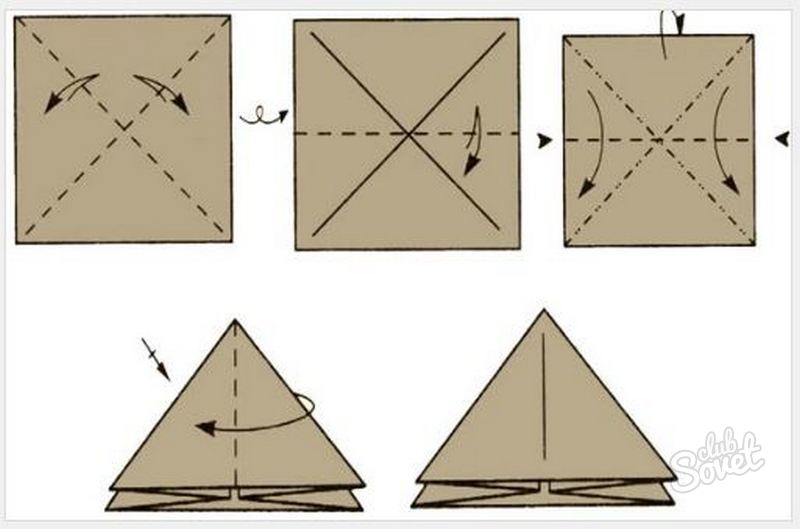 Zložite dva stranska trikotnika, nato zavrtite obliko - in naredite enako z naslednjim parom trikotnikov