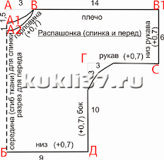 Привіт, дорогий гість і любитель ляльок