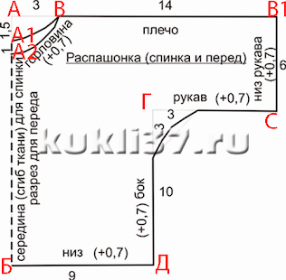 ЯК ЗРОБИТИ викрійки сорочечки ДЛЯ ЛЯЛЬКИ