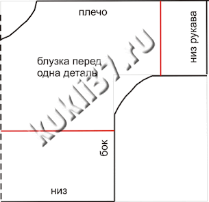 Зміни, внесені в креслення, зроблені зеленим і червоним кольором