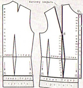 Блузка з витачками по лінії талії, фасон для жінок прагнуть виглядати стрункіше