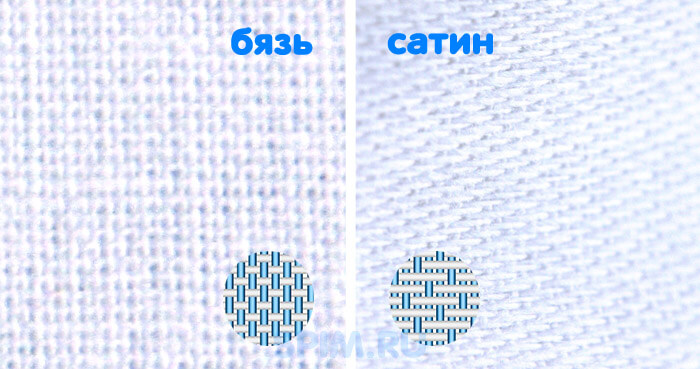 Відрізняються тканини різними способами плетіння бавовняних ниток, а відповідно, і щільністю, м'якістю, зовнішнім виглядом
